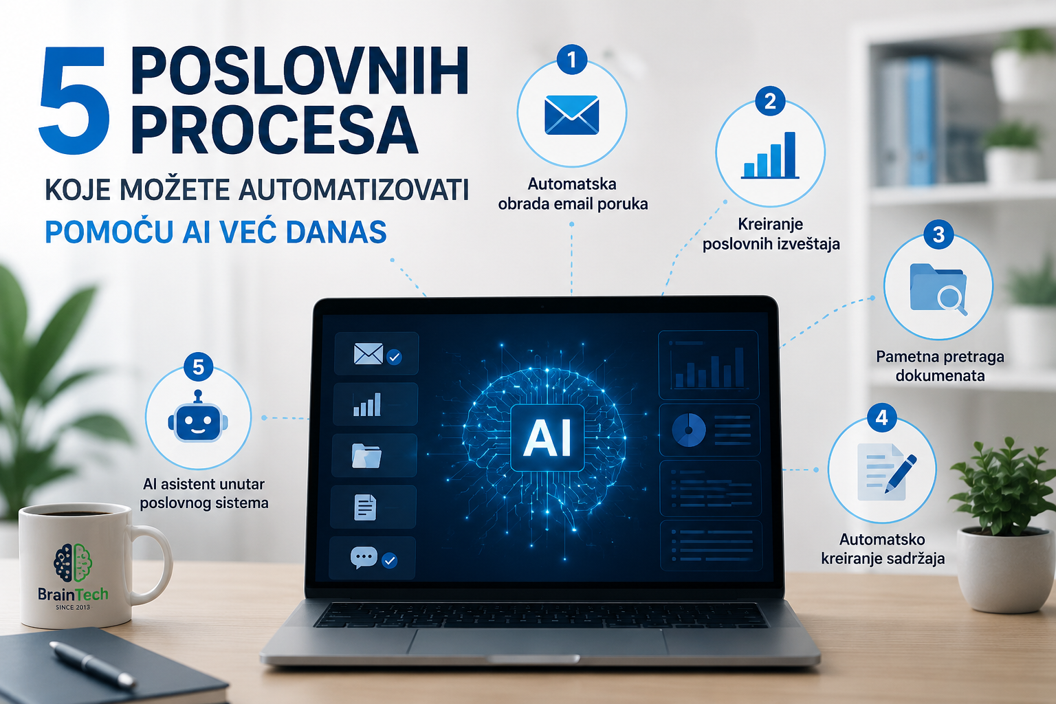 Pet poslovnih procesa koje možete automatizovati pomoću AI već danas