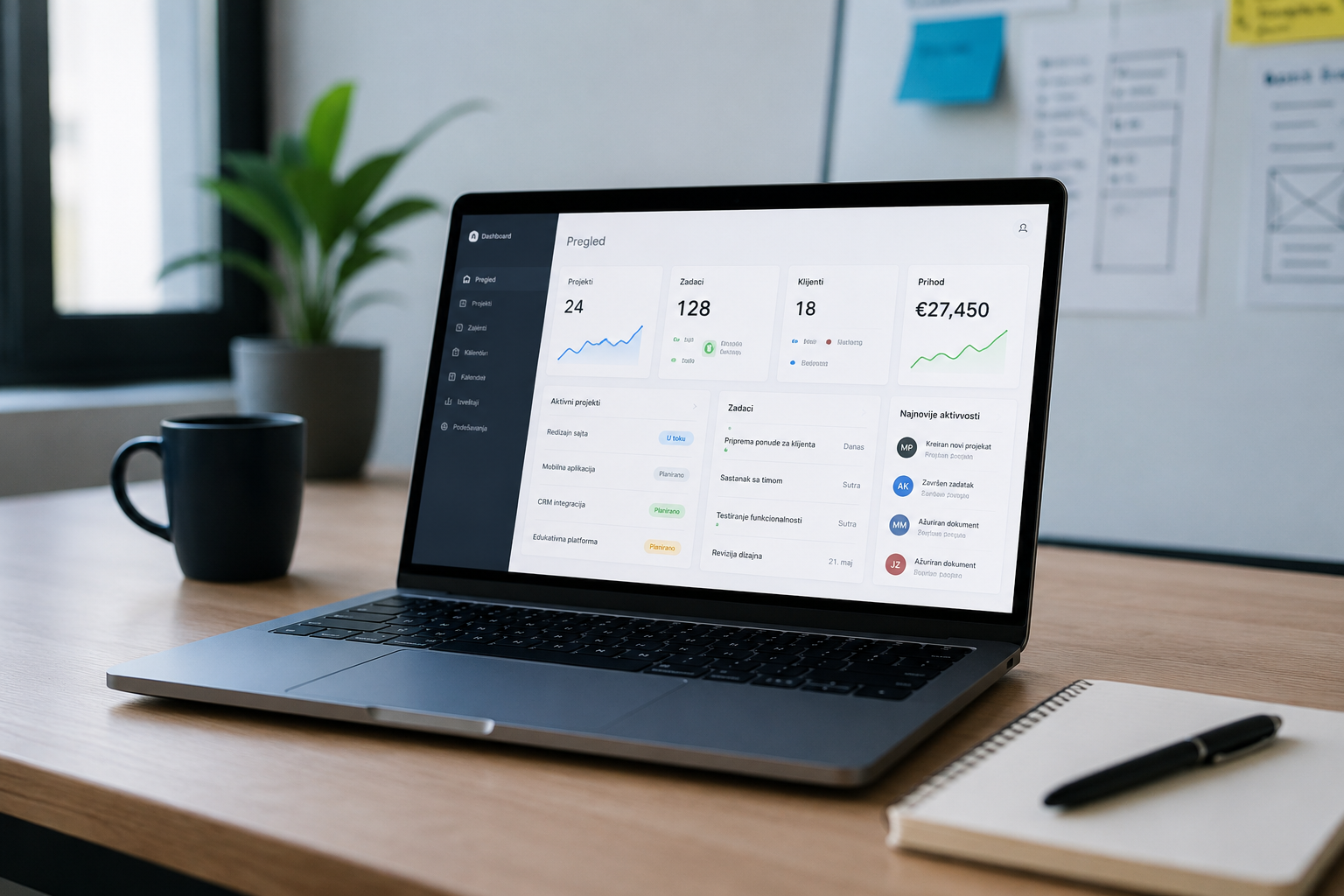 Kada je vreme da firma pređe na custom web aplikaciju?